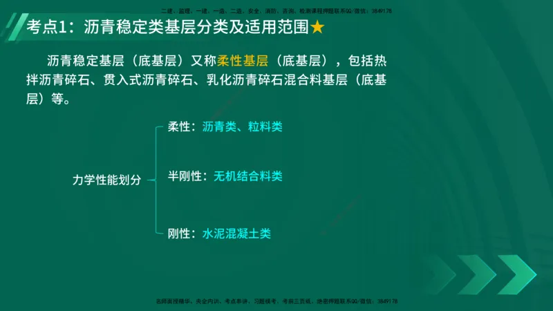 25年一建《公路实务》精讲第2章（28~34节）讲义在线版_2026年一级建造师_2026年一建公路_2025年一建公路SVIP_02-基础精讲✿高端面授✿深度强化_21-公路《教材精讲班》邓老师YL