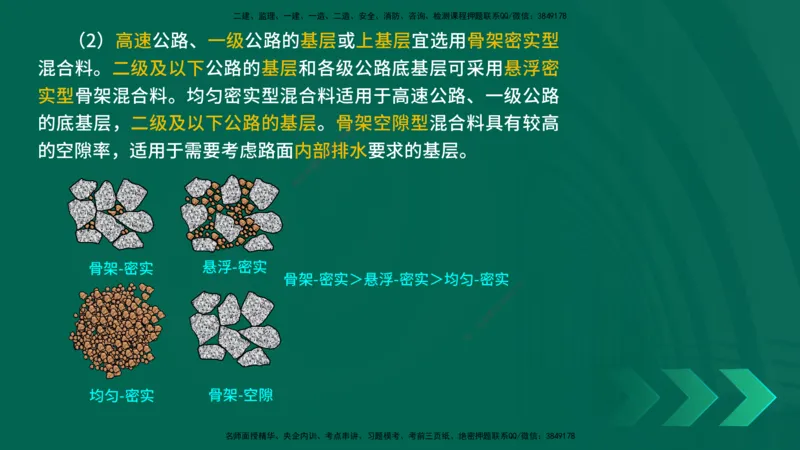 25年一建《公路实务》精讲第2章（28~34节）讲义在线版_2026年一级建造师_2026年一建公路_2025年一建公路SVIP_02-基础精讲✿高端面授✿深度强化_21-公路《教材精讲班》邓老师YL