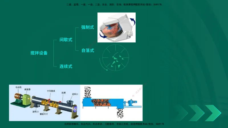 25年一建《公路实务》精讲第2章（28~34节）讲义在线版_2026年一级建造师_2026年一建公路_2025年一建公路SVIP_02-基础精讲✿高端面授✿深度强化_21-公路《教材精讲班》邓老师YL