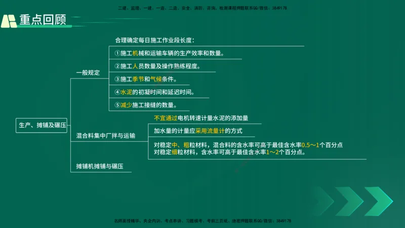 25年一建《公路实务》精讲第2章（28~34节）讲义在线版_2026年一级建造师_2026年一建公路_2025年一建公路SVIP_02-基础精讲✿高端面授✿深度强化_21-公路《教材精讲班》邓老师YL