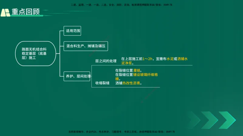 25年一建《公路实务》精讲第2章（28~34节）讲义在线版_2026年一级建造师_2026年一建公路_2025年一建公路SVIP_02-基础精讲✿高端面授✿深度强化_21-公路《教材精讲班》邓老师YL
