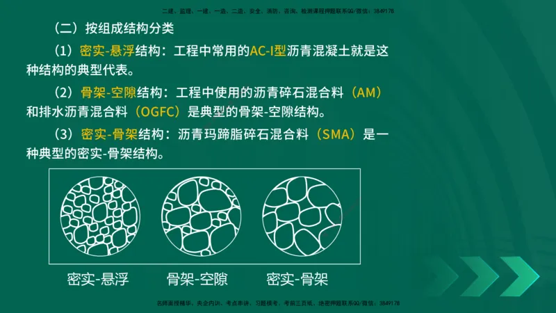 25年一建《公路实务》精讲第2章（28~34节）讲义在线版_2026年一级建造师_2026年一建公路_2025年一建公路SVIP_02-基础精讲✿高端面授✿深度强化_21-公路《教材精讲班》邓老师YL