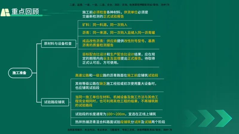25年一建《公路实务》精讲第2章（28~34节）讲义在线版_2026年一级建造师_2026年一建公路_2025年一建公路SVIP_02-基础精讲✿高端面授✿深度强化_21-公路《教材精讲班》邓老师YL