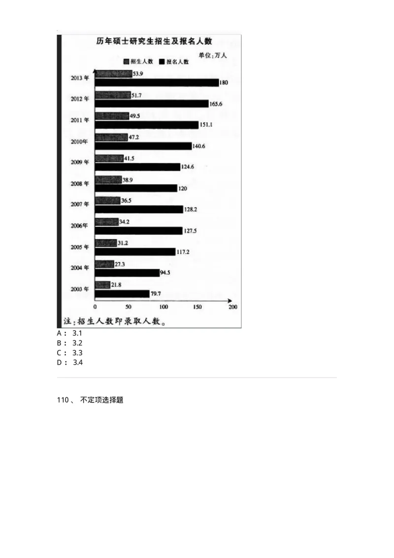 1802-2025年军队文职人员招聘考试《公共科目》模拟预测4-137184_军队文职(1)_01.军队文职真题-专业课_（全）版本一（历年真题+章节练习+模拟题）_公共科目(军队文职)_预测模拟_纯题目