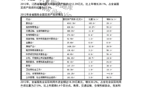1802-2025年军队文职人员招聘考试《公共科目》模拟预测4-137184_军队文职(1)_01.军队文职真题-专业课_（全）版本一（历年真题+章节练习+模拟题）_公共科目(军队文职)_预测模拟_纯题目