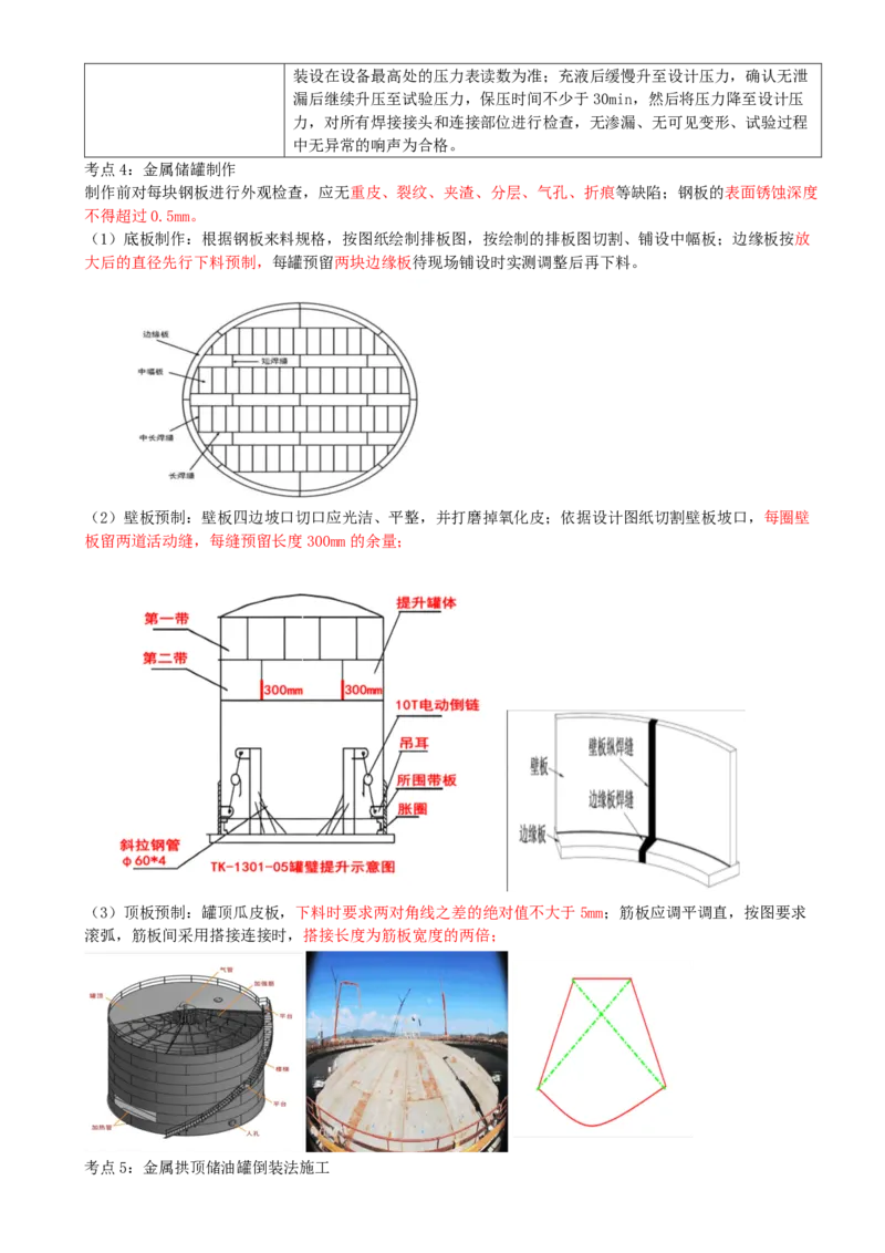 07.07-第4章-工业机电工程安装技术（三）_2026二建全科_2026二级建造师（持续更新）看这里_2026二建机电SVIP_04-冲刺串讲✿考点强化✿小灶集训