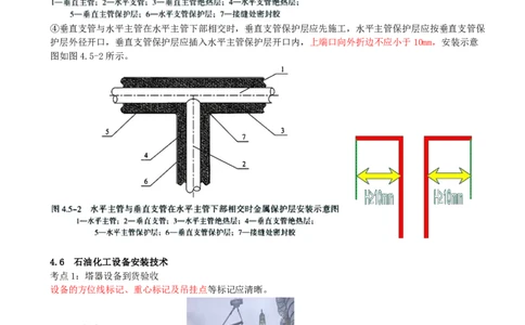 07.07-第4章-工业机电工程安装技术（三）_2026二建全科_2026二级建造师（持续更新）看这里_2026二建机电SVIP_04-冲刺串讲✿考点强化✿小灶集训