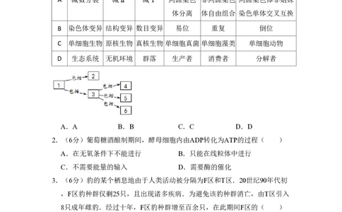 2016年高考生物试卷（北京）（空白卷）_生物历年高考真题_新&middot;PDF版2008-2025&middot;高考生物真题_生物（按省份分类）2008-2025_2008-2025&middot;（北京）生物高考真题