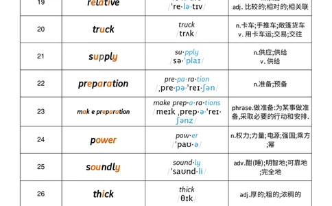 2026春人教版英语八下Unit5音节划分_初中英语新版_最新人教版英语八年级下册_2026春新人教版八下（更新中）_04单词背诵默写8个表（全）