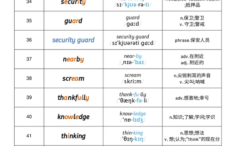2026春人教版英语八下Unit5音节划分_初中英语新版_最新人教版英语八年级下册_2026春新人教版八下（更新中）_04单词背诵默写8个表（全）