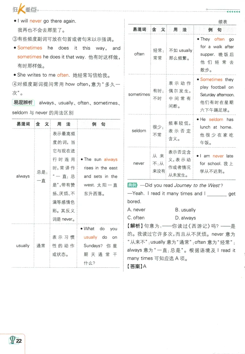 2026版《初中必刷题》英语YL7上狂K重点_A007初中必刷合集2_A039初中必刷题合集_7上_2026版《初中必刷题》英语YL7上