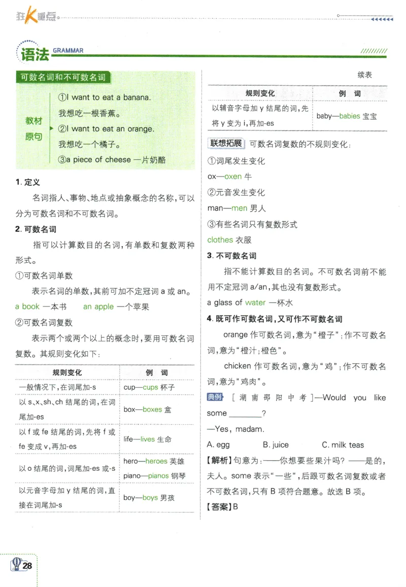 2026版《初中必刷题》英语YL7上狂K重点_A007初中必刷合集2_A039初中必刷题合集_7上_2026版《初中必刷题》英语YL7上