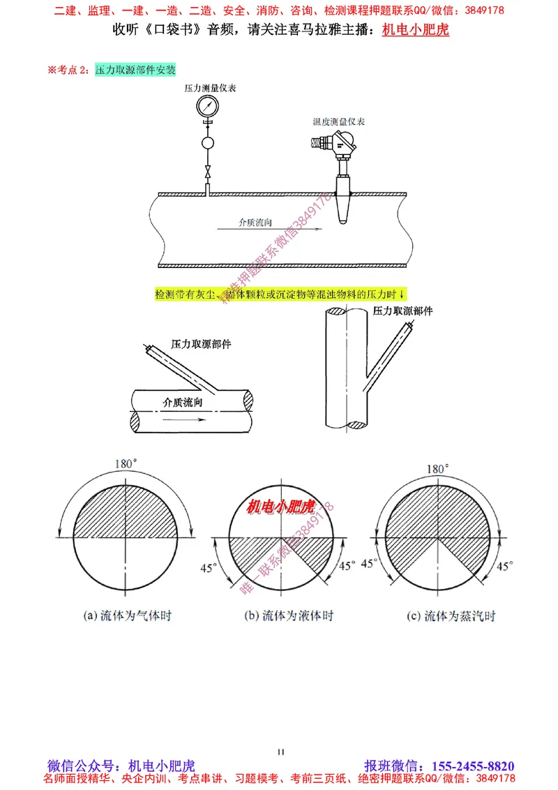 01讲-实操看图-2025新增（空白讲义）_2026年一级建造师_2026年一建机电_2025年一建机电SVIP_04-冲刺串讲✿考点强化✿小灶集训_68-机电《实操看图班》小肥虎SMR