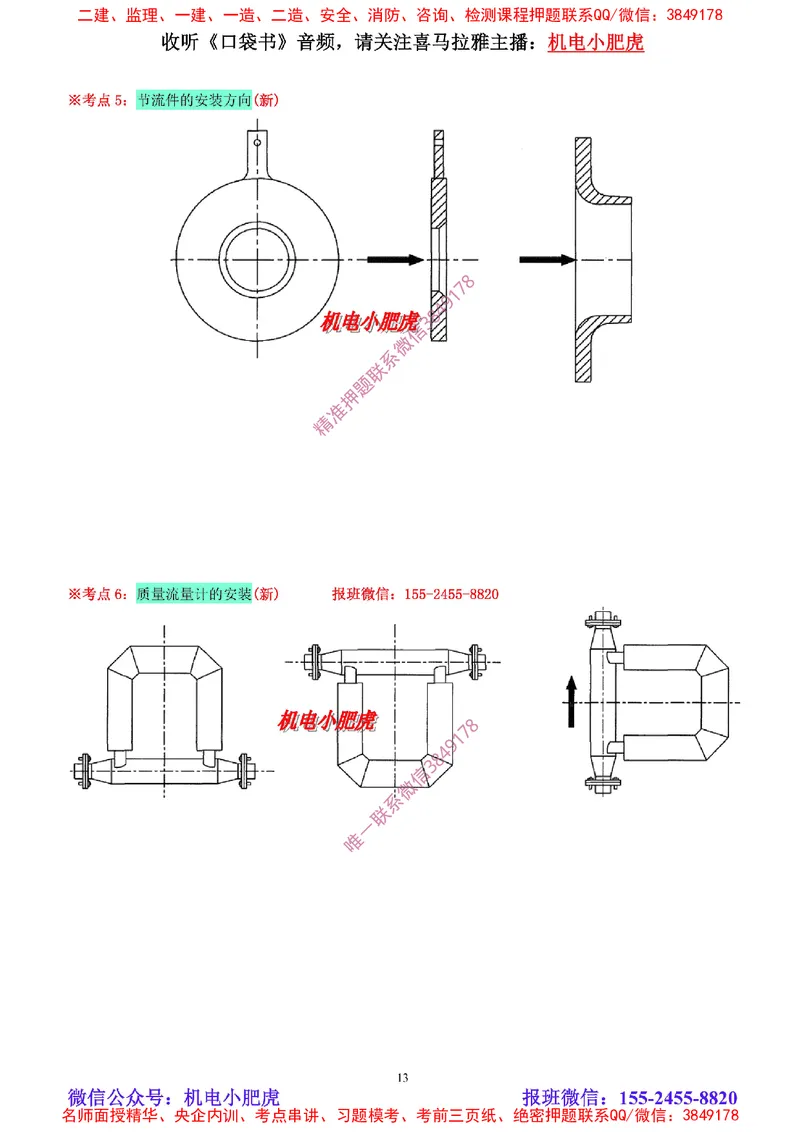 01讲-实操看图-2025新增（空白讲义）_2026年一级建造师_2026年一建机电_2025年一建机电SVIP_04-冲刺串讲✿考点强化✿小灶集训_68-机电《实操看图班》小肥虎SMR