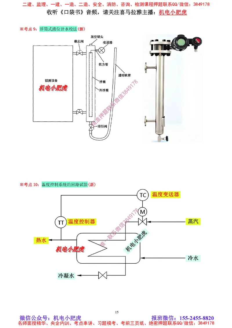 01讲-实操看图-2025新增（空白讲义）_2026年一级建造师_2026年一建机电_2025年一建机电SVIP_04-冲刺串讲✿考点强化✿小灶集训_68-机电《实操看图班》小肥虎SMR