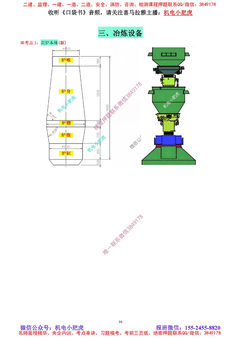 01讲-实操看图-2025新增（空白讲义）_2026年一级建造师_2026年一建机电_2025年一建机电SVIP_04-冲刺串讲✿考点强化✿小灶集训_68-机电《实操看图班》小肥虎SMR