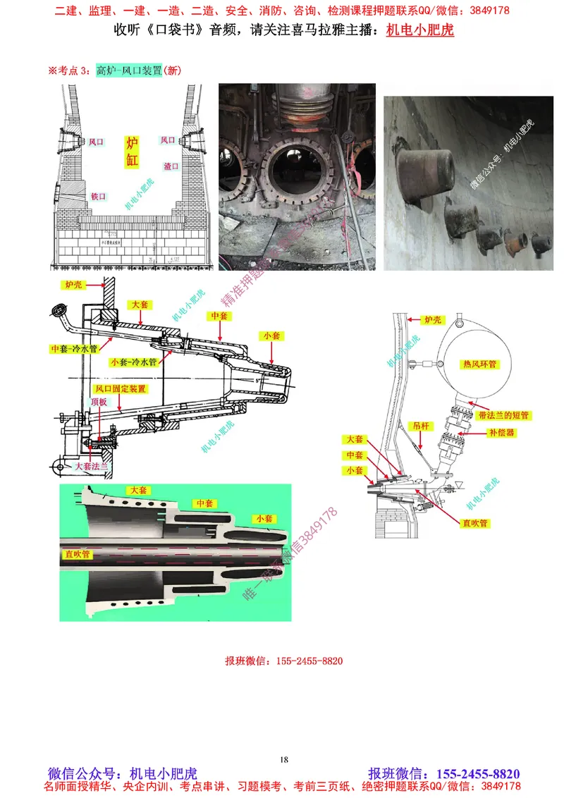 01讲-实操看图-2025新增（空白讲义）_2026年一级建造师_2026年一建机电_2025年一建机电SVIP_04-冲刺串讲✿考点强化✿小灶集训_68-机电《实操看图班》小肥虎SMR