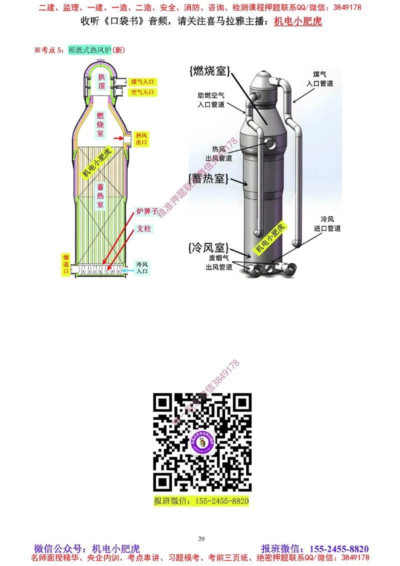 01讲-实操看图-2025新增（空白讲义）_2026年一级建造师_2026年一建机电_2025年一建机电SVIP_04-冲刺串讲✿考点强化✿小灶集训_68-机电《实操看图班》小肥虎SMR