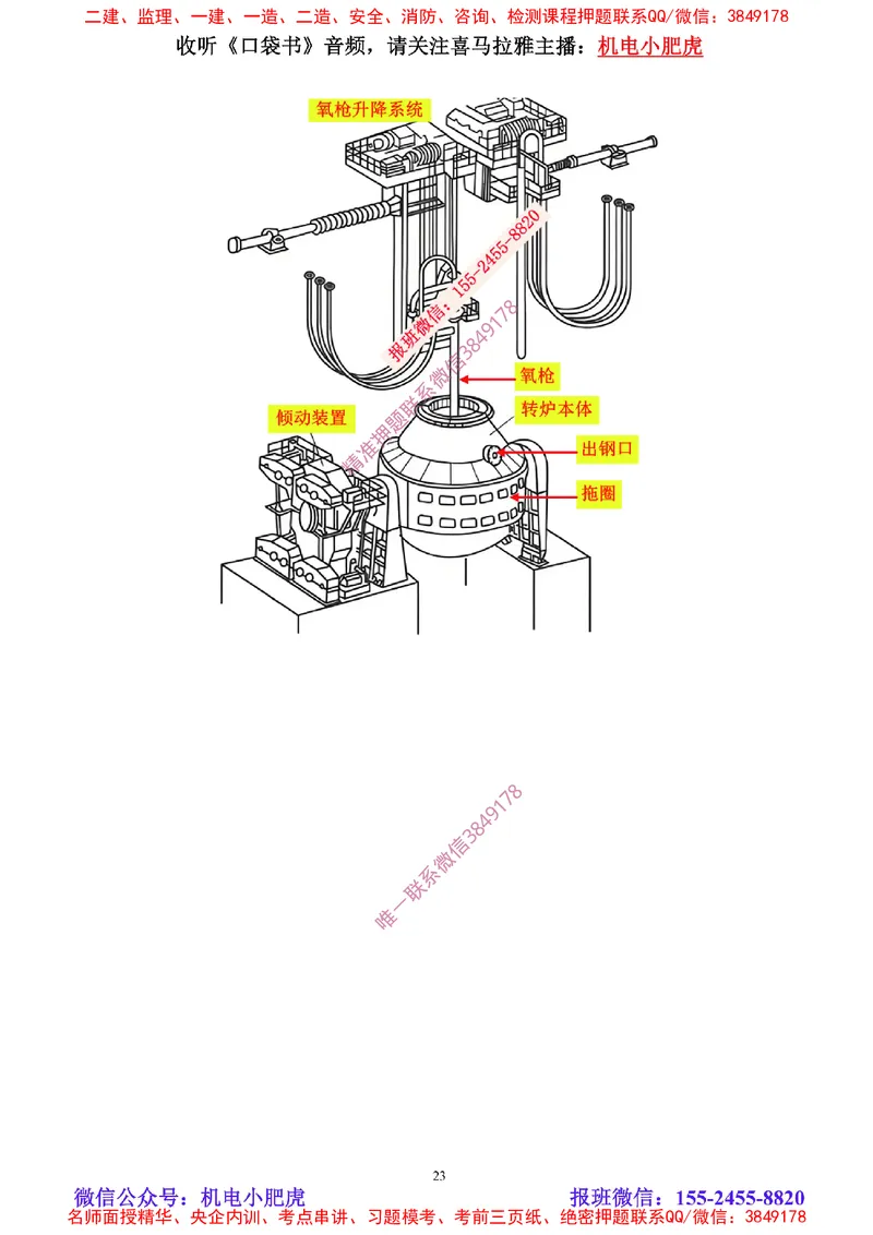 01讲-实操看图-2025新增（空白讲义）_2026年一级建造师_2026年一建机电_2025年一建机电SVIP_04-冲刺串讲✿考点强化✿小灶集训_68-机电《实操看图班》小肥虎SMR