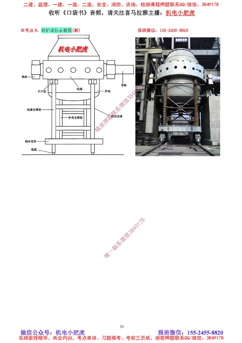 01讲-实操看图-2025新增（空白讲义）_2026年一级建造师_2026年一建机电_2025年一建机电SVIP_04-冲刺串讲✿考点强化✿小灶集训_68-机电《实操看图班》小肥虎SMR