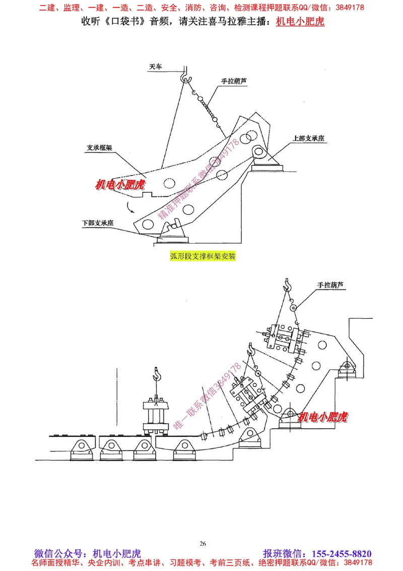 01讲-实操看图-2025新增（空白讲义）_2026年一级建造师_2026年一建机电_2025年一建机电SVIP_04-冲刺串讲✿考点强化✿小灶集训_68-机电《实操看图班》小肥虎SMR