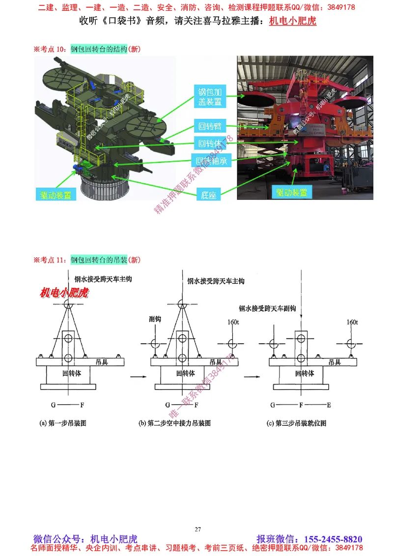 01讲-实操看图-2025新增（空白讲义）_2026年一级建造师_2026年一建机电_2025年一建机电SVIP_04-冲刺串讲✿考点强化✿小灶集训_68-机电《实操看图班》小肥虎SMR