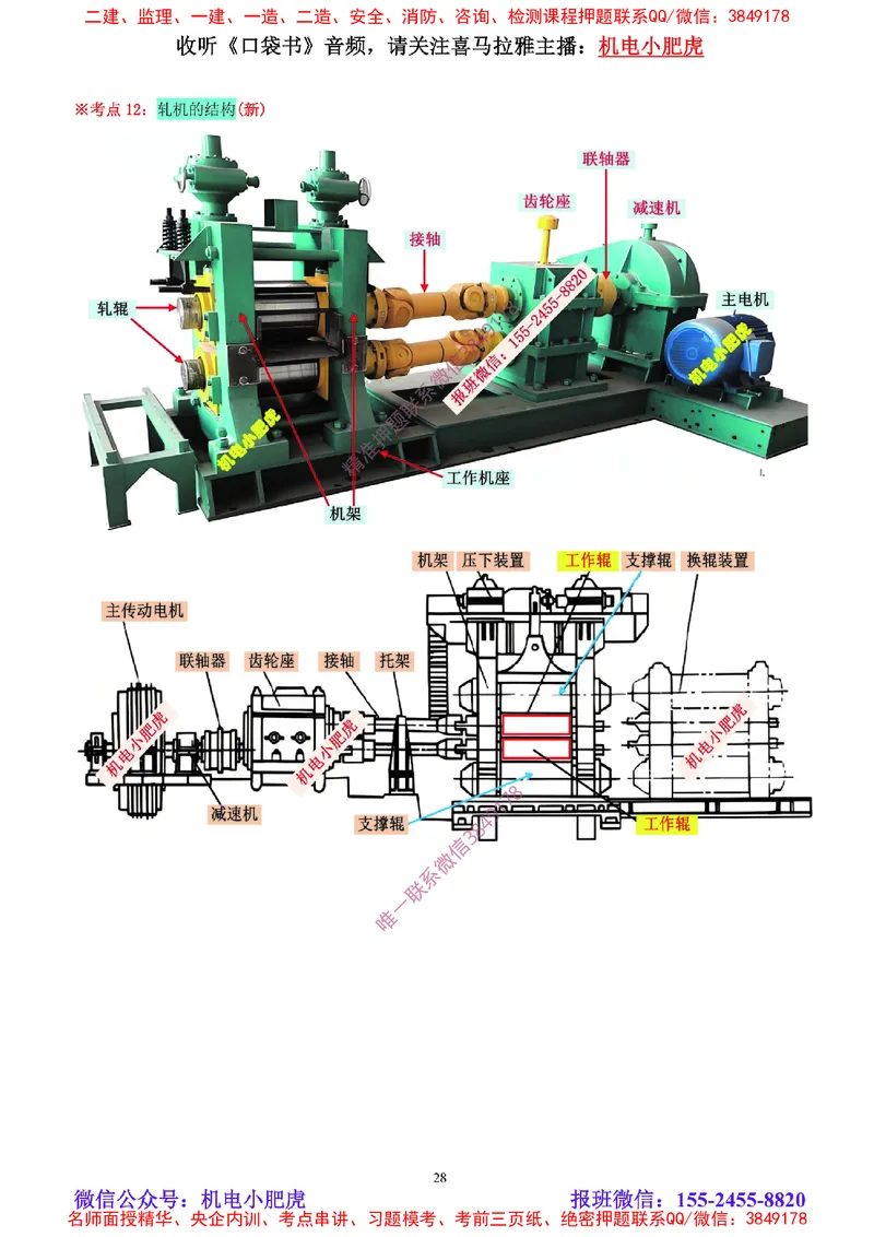 01讲-实操看图-2025新增（空白讲义）_2026年一级建造师_2026年一建机电_2025年一建机电SVIP_04-冲刺串讲✿考点强化✿小灶集训_68-机电《实操看图班》小肥虎SMR