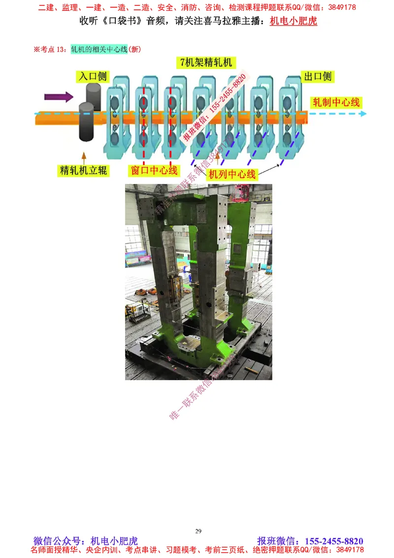 01讲-实操看图-2025新增（空白讲义）_2026年一级建造师_2026年一建机电_2025年一建机电SVIP_04-冲刺串讲✿考点强化✿小灶集训_68-机电《实操看图班》小肥虎SMR