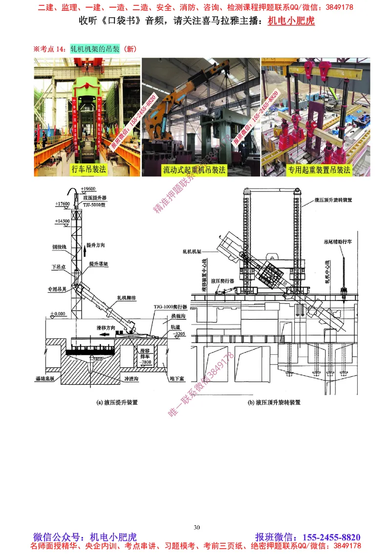 01讲-实操看图-2025新增（空白讲义）_2026年一级建造师_2026年一建机电_2025年一建机电SVIP_04-冲刺串讲✿考点强化✿小灶集训_68-机电《实操看图班》小肥虎SMR