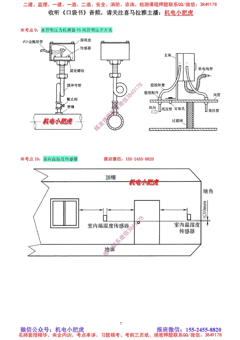 01讲-实操看图-2025新增（空白讲义）_2026年一级建造师_2026年一建机电_2025年一建机电SVIP_04-冲刺串讲✿考点强化✿小灶集训_68-机电《实操看图班》小肥虎SMR