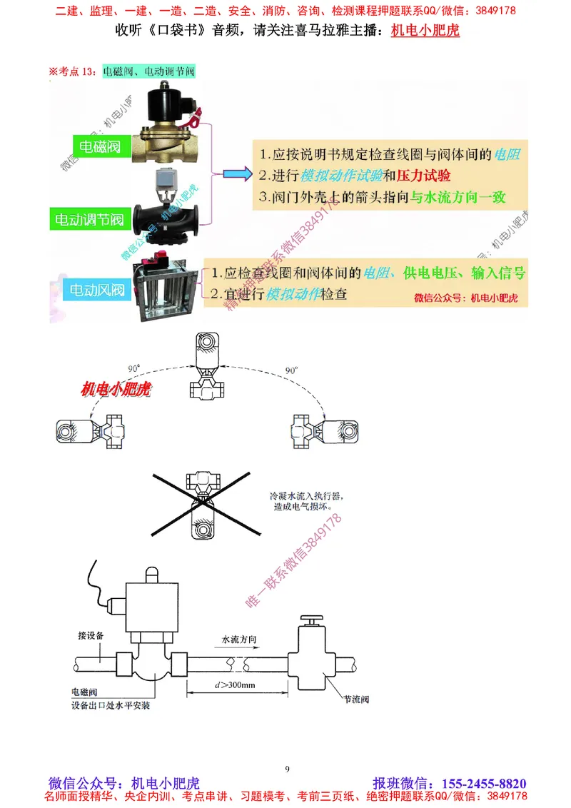 01讲-实操看图-2025新增（空白讲义）_2026年一级建造师_2026年一建机电_2025年一建机电SVIP_04-冲刺串讲✿考点强化✿小灶集训_68-机电《实操看图班》小肥虎SMR
