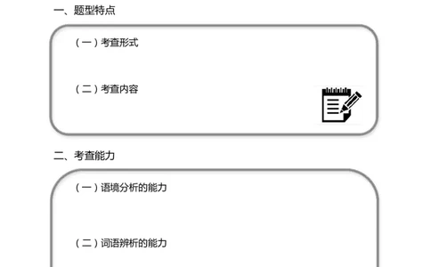 言语理解讲义_三桶油_中海油_最新中海油招聘考试《通用能力》视频课件_2021ZG职测_讲义_职测
