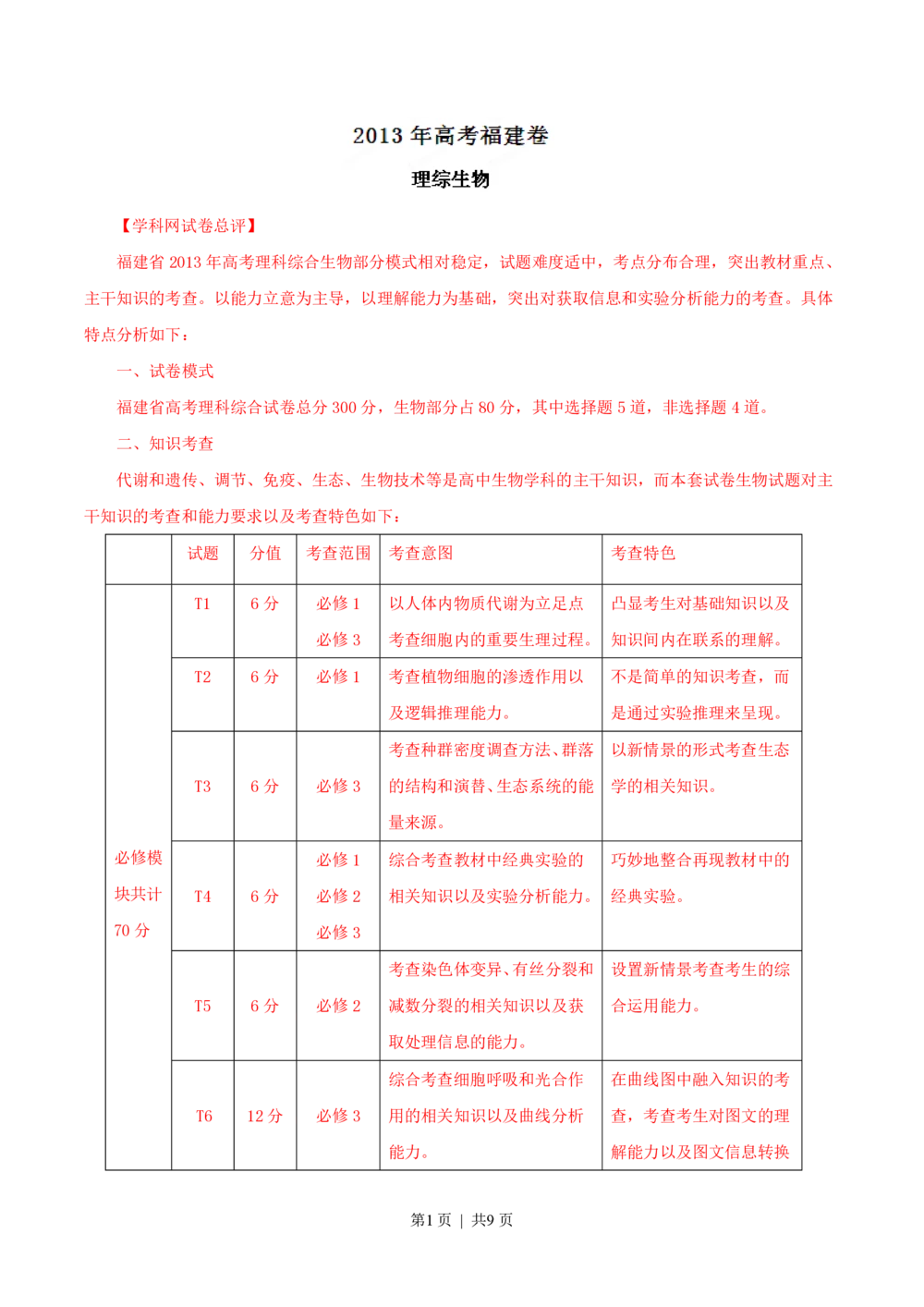 2013年高考生物试卷（福建）（解析卷）_生物历年高考真题_新&middot;PDF版2008-2025&middot;高考生物真题_生物（按试卷类型分类）2008-2025_自主命题卷&middot;生物（2008-2025）