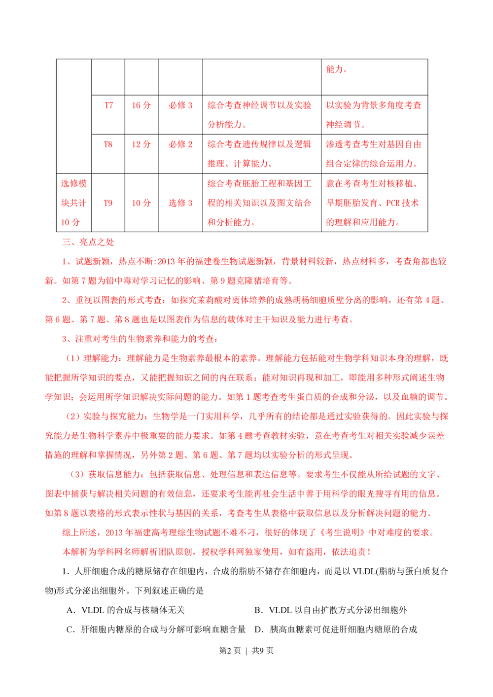 2013年高考生物试卷（福建）（解析卷）_生物历年高考真题_新&middot;PDF版2008-2025&middot;高考生物真题_生物（按试卷类型分类）2008-2025_自主命题卷&middot;生物（2008-2025）