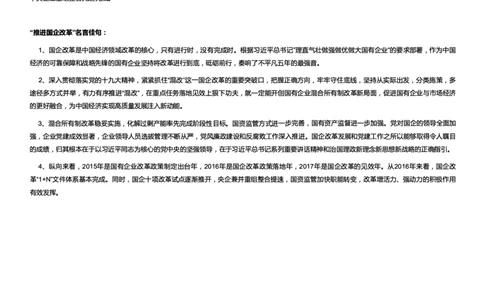 经济类推进国企改革_2025春招题库汇总_国企综合题库_1、国企招聘考试------笔试资料_综合写作_2.写作-热点方法