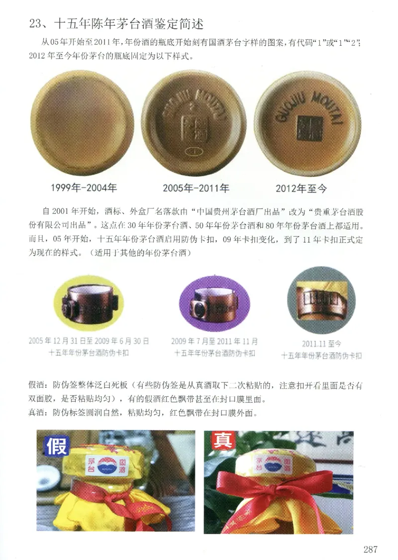 茅台十五年鉴定_X017-奢侈品鉴定教程最新合集_5、寄卖行鉴定全套手册合集6套_名酒古酒鉴定资料