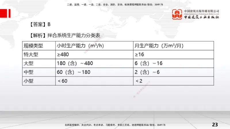 06.06一建《水利》全国大模考解析公开课上_2026年一级建造师_2026年一建水利_2025年一建水利SVIP_02-基础精讲✿高端面授✿深度强化_01-水利《前期全套课》刘二林JGS_讲义