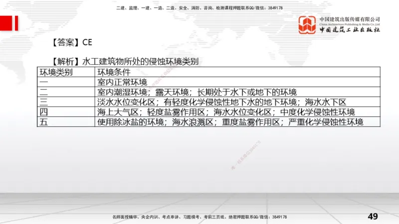 06.06一建《水利》全国大模考解析公开课上_2026年一级建造师_2026年一建水利_2025年一建水利SVIP_02-基础精讲✿高端面授✿深度强化_01-水利《前期全套课》刘二林JGS_讲义