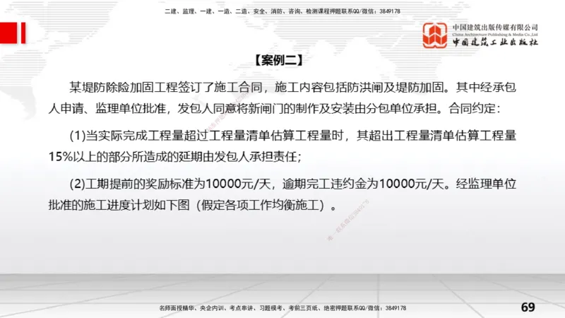 06.06一建《水利》全国大模考解析公开课上_2026年一级建造师_2026年一建水利_2025年一建水利SVIP_02-基础精讲✿高端面授✿深度强化_01-水利《前期全套课》刘二林JGS_讲义