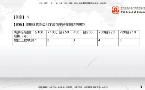 06.06一建《水利》全国大模考解析公开课上_2026年一级建造师_2026年一建水利_2025年一建水利SVIP_02-基础精讲✿高端面授✿深度强化_01-水利《前期全套课》刘二林JGS_讲义