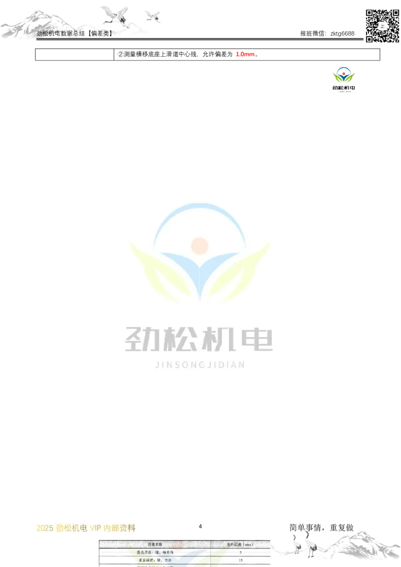 07-2025一建机电数据偏差类汇总答案(1)_2026年一级建造师_2026年一建机电_2025年一建机电SVIP_02-基础精讲✿高端面授✿深度强化_30-机电《全系VIP班》劲松SMR_数据总结
