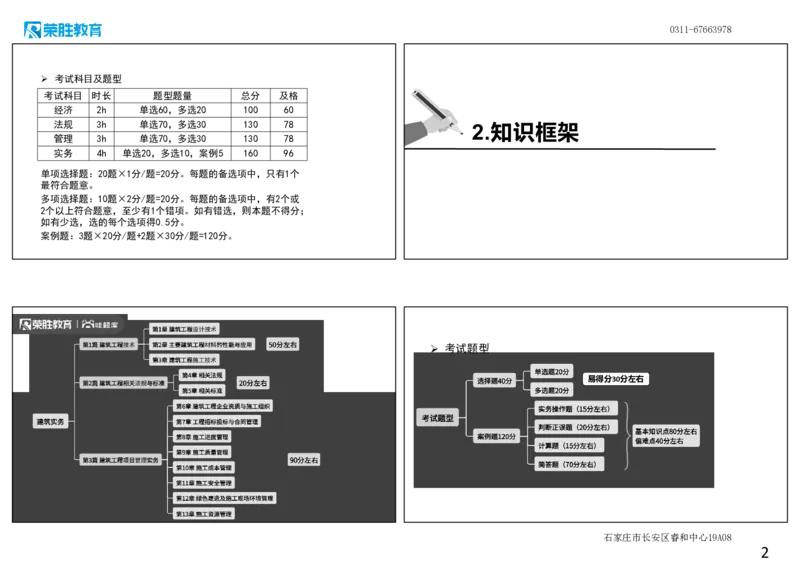 00-导学课（可打印版）_2026年一级建造师_2026年一建建筑_2025年一建建筑SVIP_02-基础精讲✿高端面授✿深度强化_11-建筑《教材精讲班》李嘉欣RS_讲义