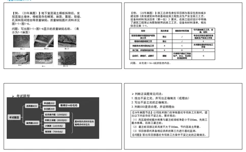 00-导学课（可打印版）_2026年一级建造师_2026年一建建筑_2025年一建建筑SVIP_02-基础精讲✿高端面授✿深度强化_11-建筑《教材精讲班》李嘉欣RS_讲义