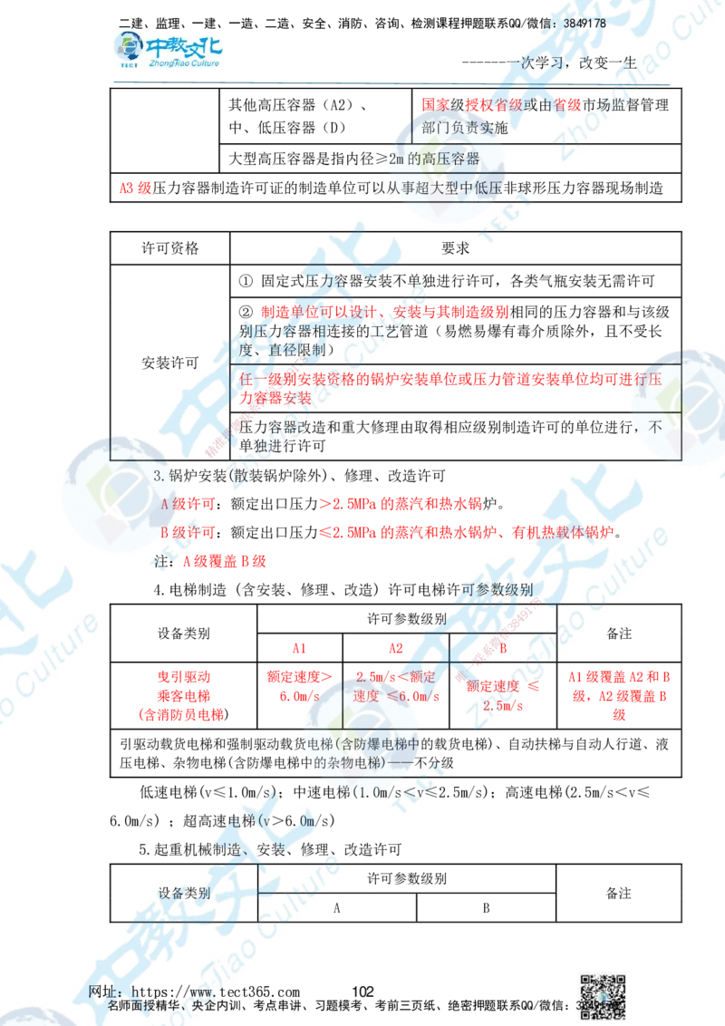 01.2025一级建造师《机电》精讲面授讲义-打印版_2026年一级建造师_2026年一建机电_2025年一建机电SVIP_02-基础精讲✿高端面授✿深度强化_58-机电《精讲面授班》刘建军ZJ_课程讲义