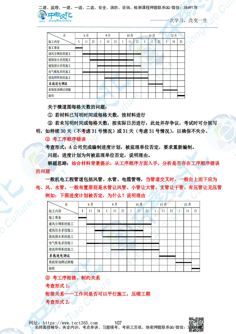 01.2025一级建造师《机电》精讲面授讲义-打印版_2026年一级建造师_2026年一建机电_2025年一建机电SVIP_02-基础精讲✿高端面授✿深度强化_58-机电《精讲面授班》刘建军ZJ_课程讲义
