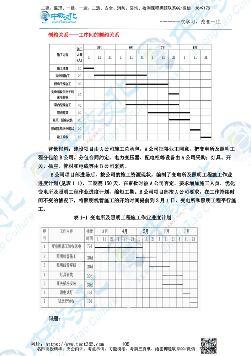01.2025一级建造师《机电》精讲面授讲义-打印版_2026年一级建造师_2026年一建机电_2025年一建机电SVIP_02-基础精讲✿高端面授✿深度强化_58-机电《精讲面授班》刘建军ZJ_课程讲义
