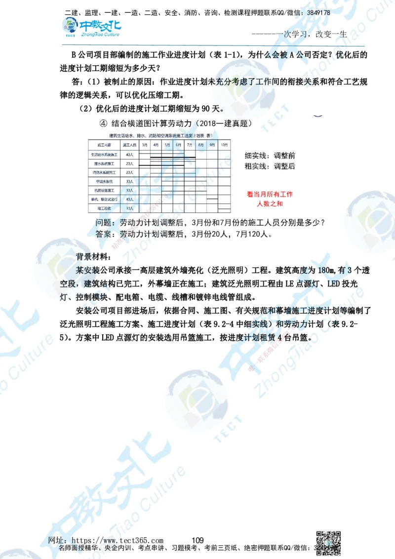 01.2025一级建造师《机电》精讲面授讲义-打印版_2026年一级建造师_2026年一建机电_2025年一建机电SVIP_02-基础精讲✿高端面授✿深度强化_58-机电《精讲面授班》刘建军ZJ_课程讲义