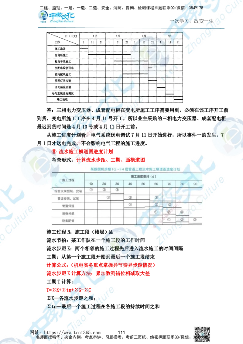 01.2025一级建造师《机电》精讲面授讲义-打印版_2026年一级建造师_2026年一建机电_2025年一建机电SVIP_02-基础精讲✿高端面授✿深度强化_58-机电《精讲面授班》刘建军ZJ_课程讲义