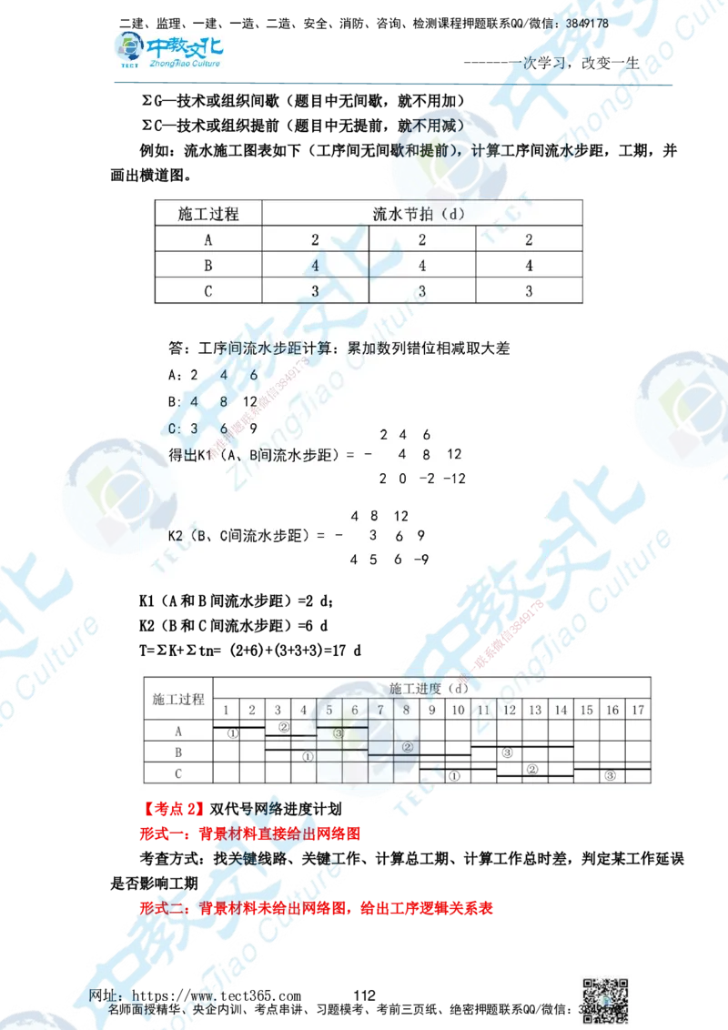 01.2025一级建造师《机电》精讲面授讲义-打印版_2026年一级建造师_2026年一建机电_2025年一建机电SVIP_02-基础精讲✿高端面授✿深度强化_58-机电《精讲面授班》刘建军ZJ_课程讲义