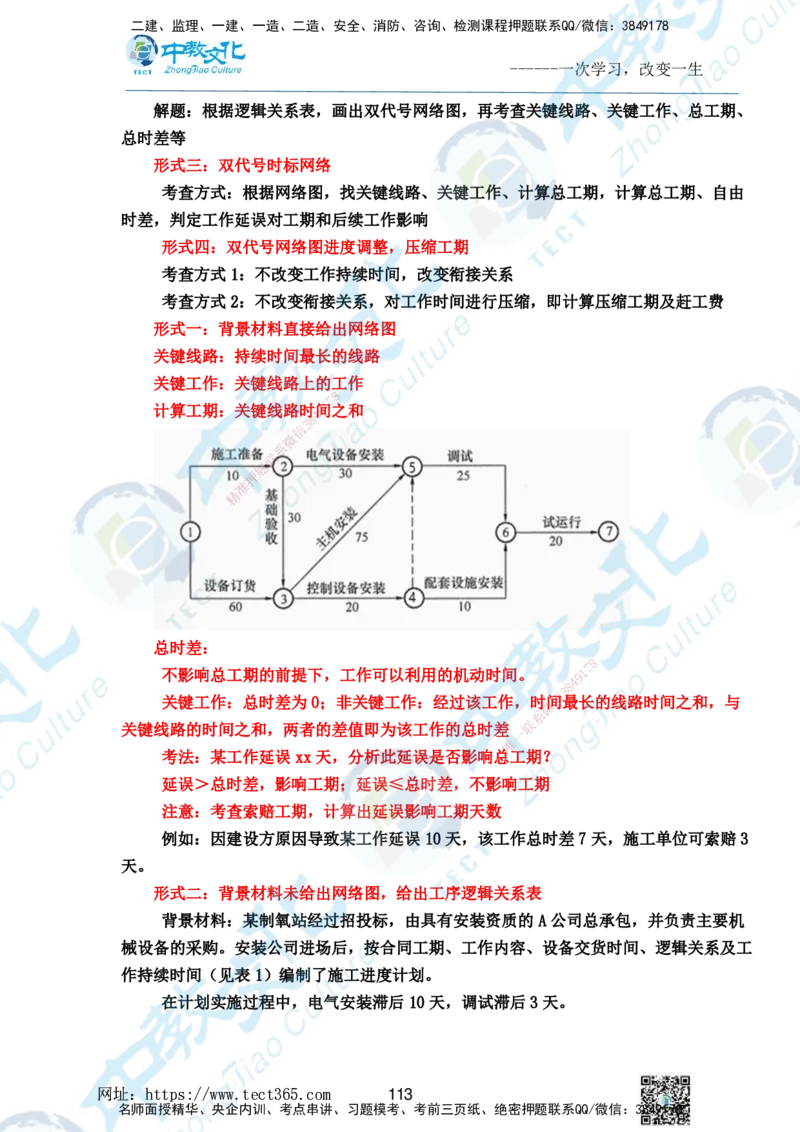 01.2025一级建造师《机电》精讲面授讲义-打印版_2026年一级建造师_2026年一建机电_2025年一建机电SVIP_02-基础精讲✿高端面授✿深度强化_58-机电《精讲面授班》刘建军ZJ_课程讲义